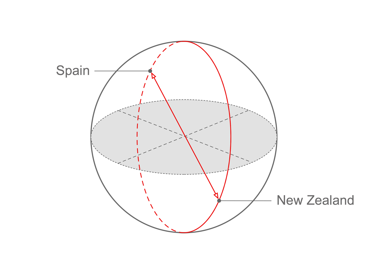 Spain, Latitude 42.753914° Longitude 9.078913˚